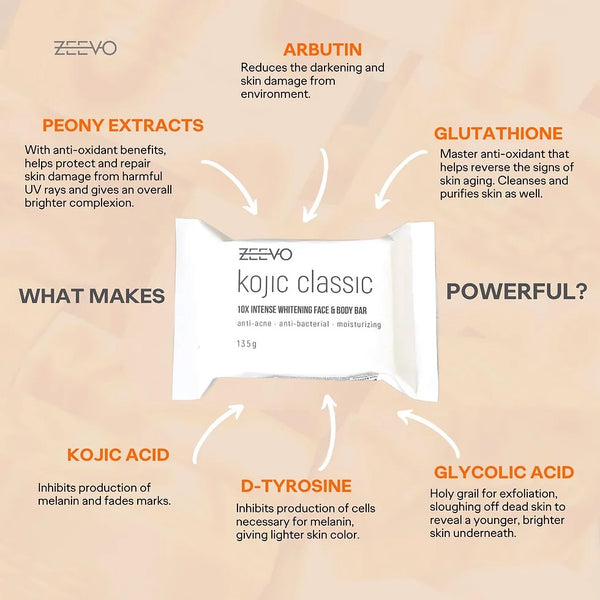 Zeevo Kojic Classic Soap