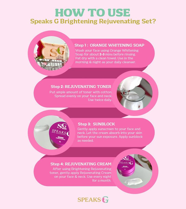 Speaks G Rejuvenating Set