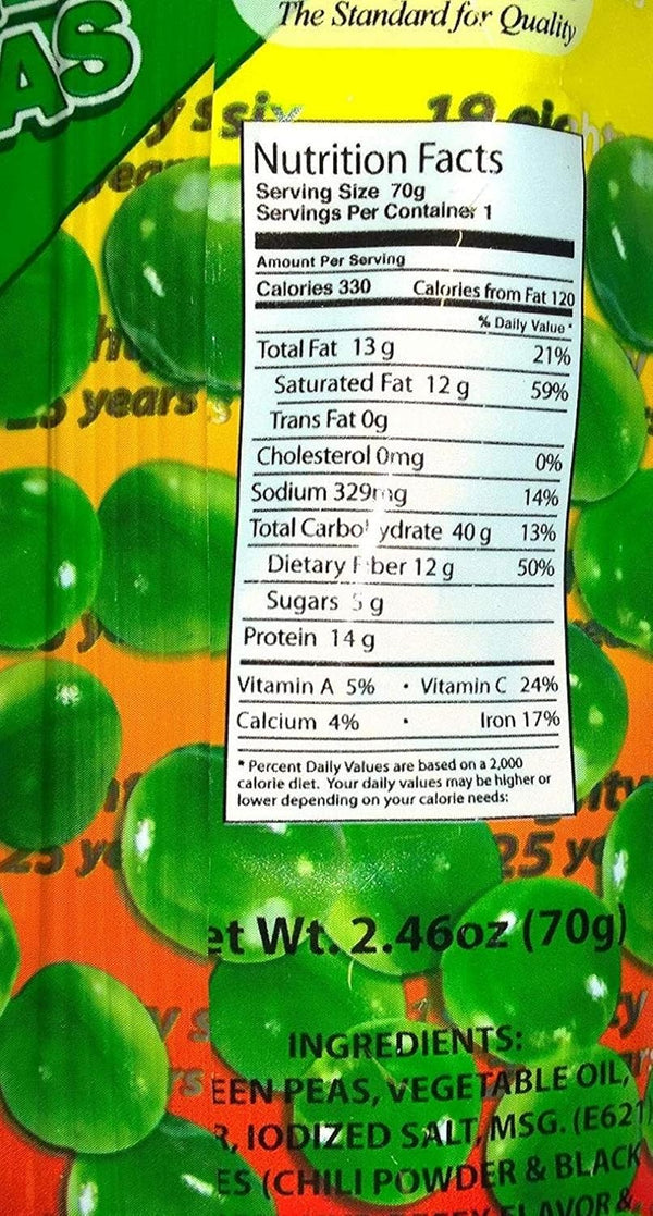 Muncher Green Peas