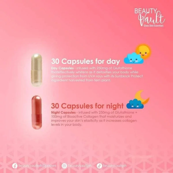 Beauty Vault Lumi 24hr Gluta