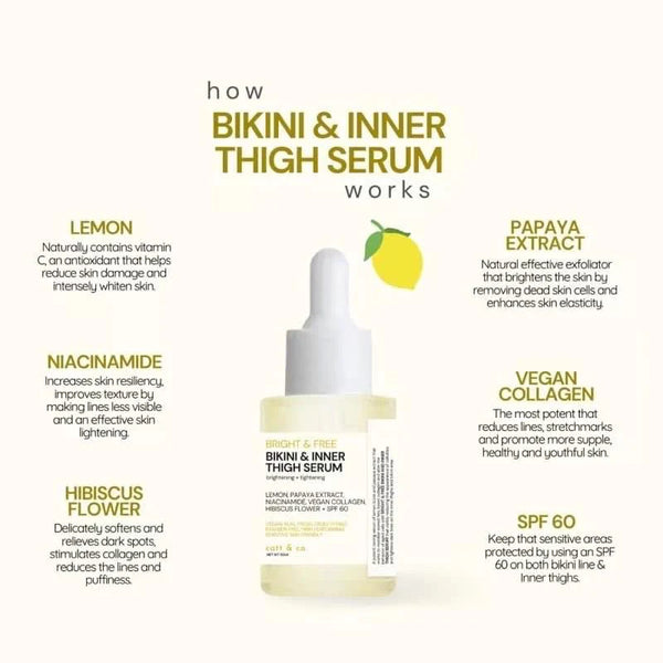 Catt & Co Bikini and Inner Thigh Serum