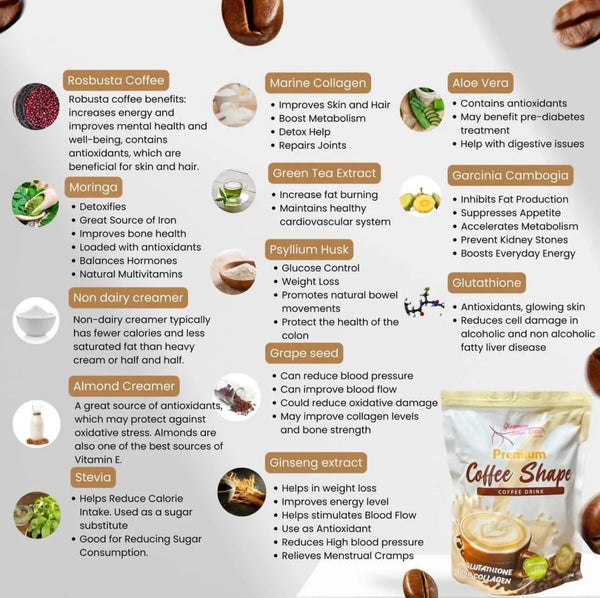 Glowming Shape Detox Premium Coffee Shape