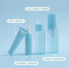 Ivana Skin Hydra After Glow Premium Maintenance Set