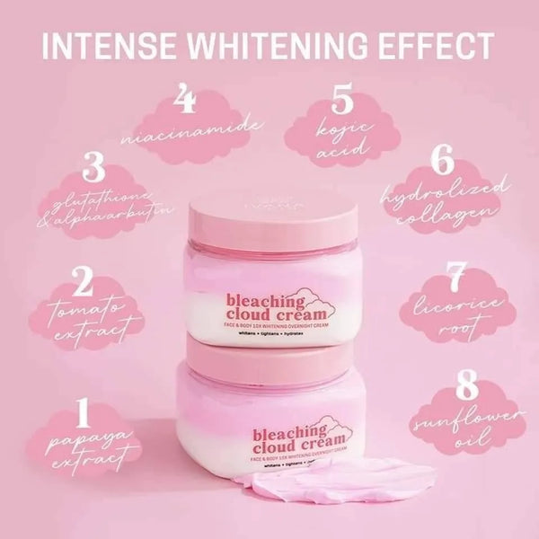 Ivana Skin Cloud Cream