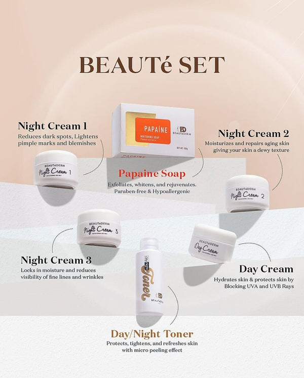 Beautederm Regular Set