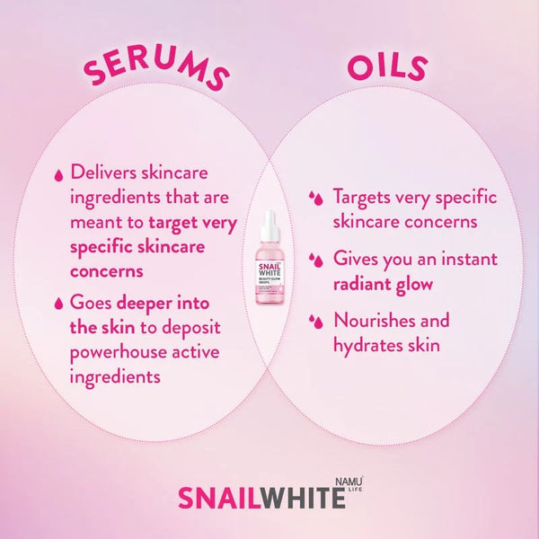 Snailwhite Beauty Glow Drops