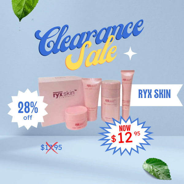 RYXSkin Pore Care Defense Kit